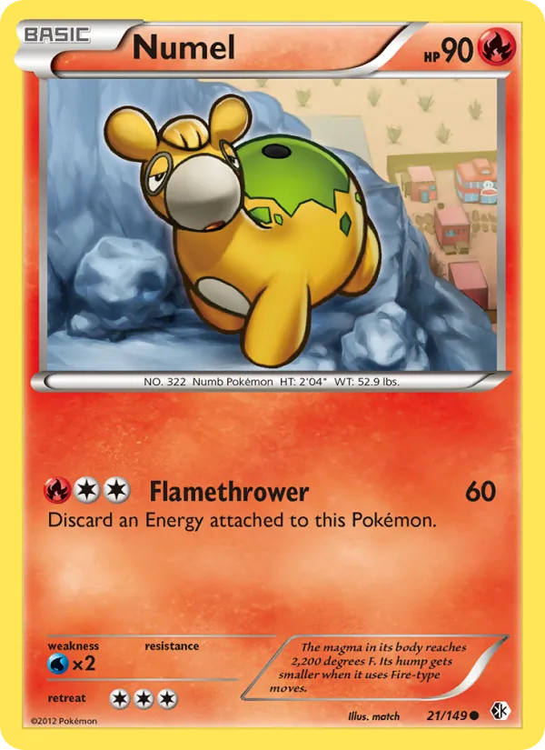 Numel #21/149