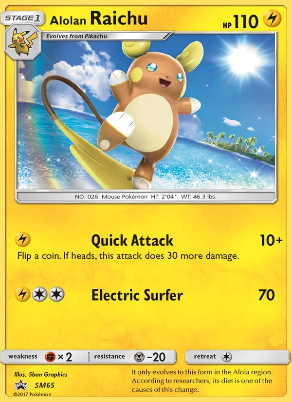 Alolan Raichu SM65