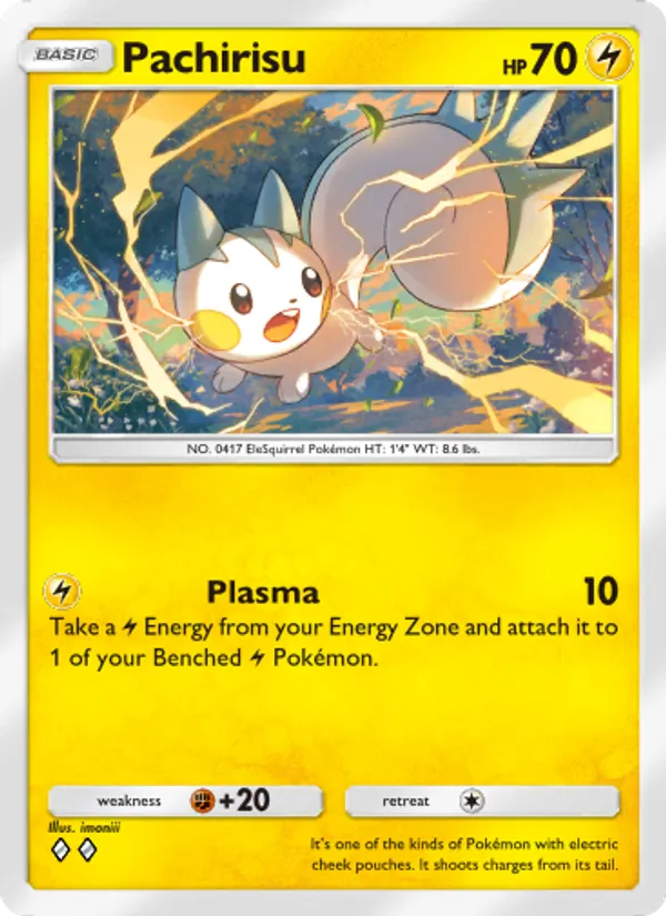 Pachirisu #025/72