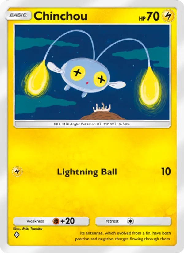 Chinchou #064/161