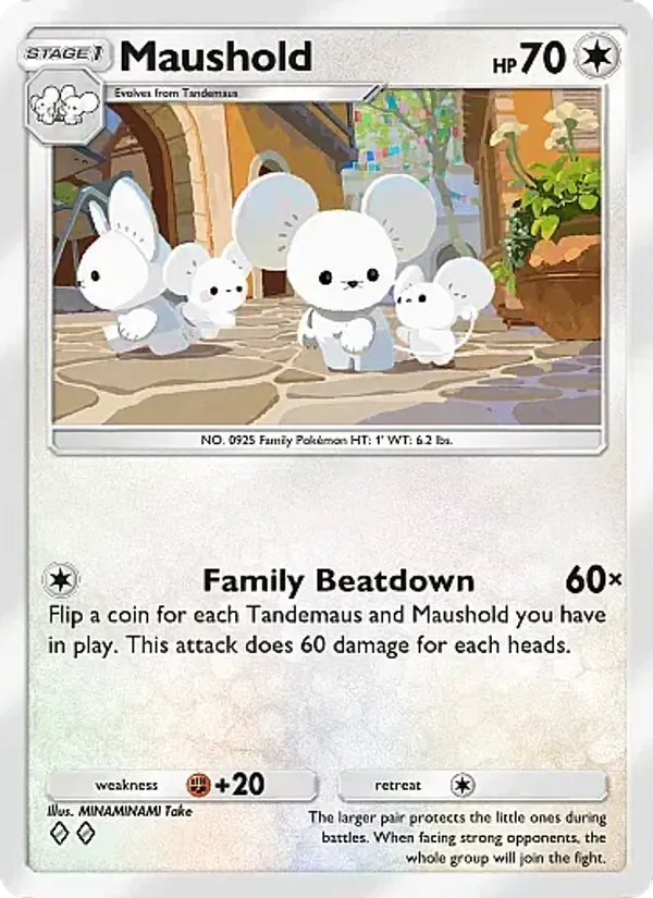 Maushold #143/155