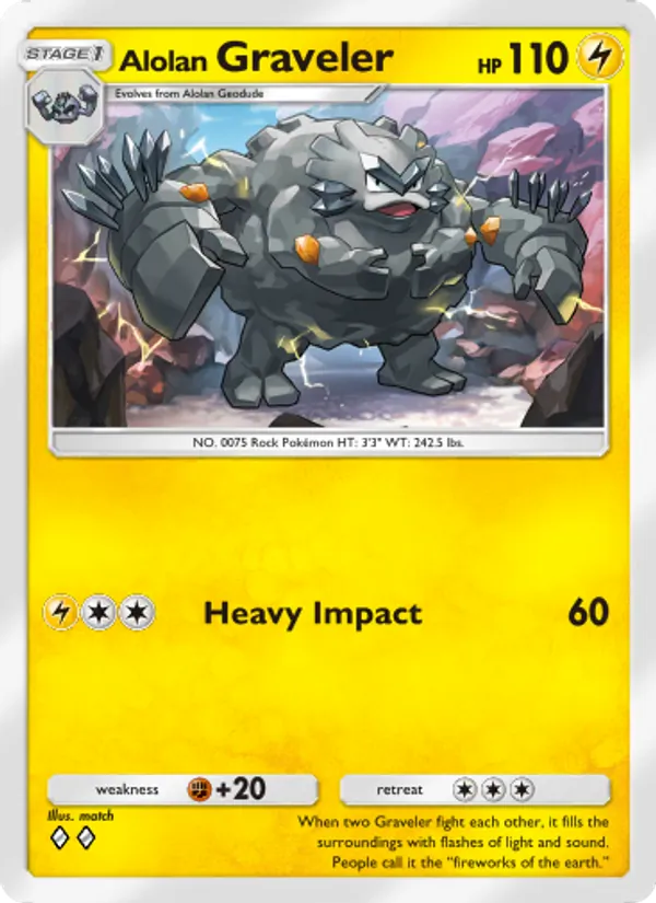 Alolan Graveler #060/155